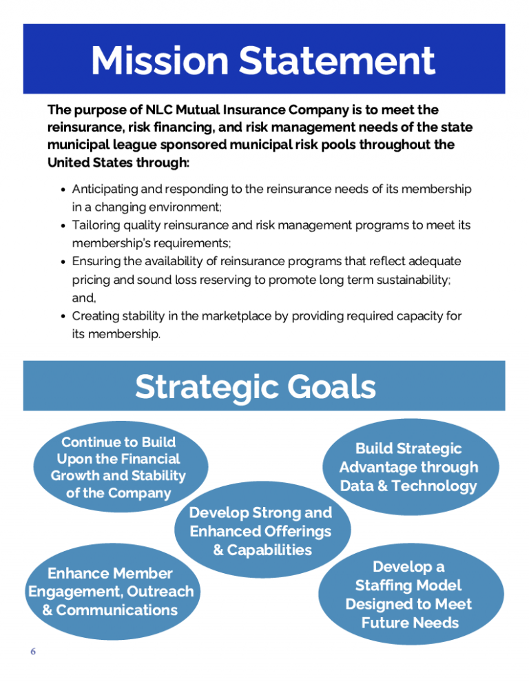 NLC Mutual - NLC Mutual Insurance Company